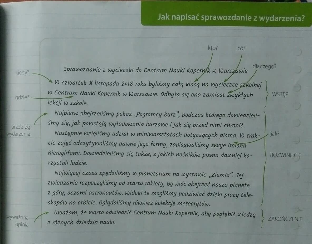 Jak napisać sprawozdanie z wycieczki szkolnej, aby uniknąć błędów? Jak napisać sprawozdanie z wycieczki szkolnej, aby uniknąć błędów?