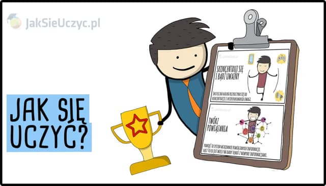 Jak się uczyć aby się nauczyć: skuteczne metody na lepsze wyniki Jak się uczyć aby się nauczyć: skuteczne metody na lepsze wyniki