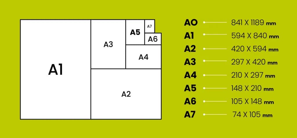 Mały zeszyt jaki to format? Odkryj wymiary i zastosowania A5 Mały zeszyt jaki to format? Odkryj wymiary i zastosowania A5