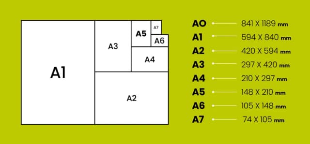 Mały zeszyt jaki to format? Odkryj wymiary i zastosowania A5 Mały zeszyt jaki to format? Odkryj wymiary i zastosowania A5