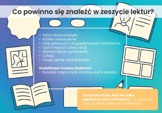 Jak prowadzić zeszyt lektur, aby uniknąć chaosu i zapamiętać więcej Jak prowadzić zeszyt lektur, aby uniknąć chaosu i zapamiętać więcej