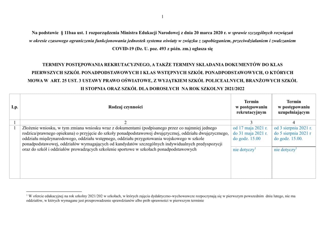 Do kiedy trwa rekrutacja do szkół policealnych? Nie przegap terminów! Do kiedy trwa rekrutacja do szkół policealnych? Nie przegap terminów!