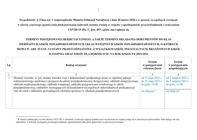 Do kiedy trwa rekrutacja do szkół policealnych? Nie przegap terminów! Do kiedy trwa rekrutacja do szkół policealnych? Nie przegap terminów!