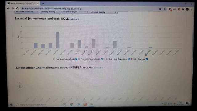 Jak stworzyć zeszyt na Amazon i uniknąć najczęstszych błędów Jak stworzyć zeszyt na Amazon i uniknąć najczęstszych błędów