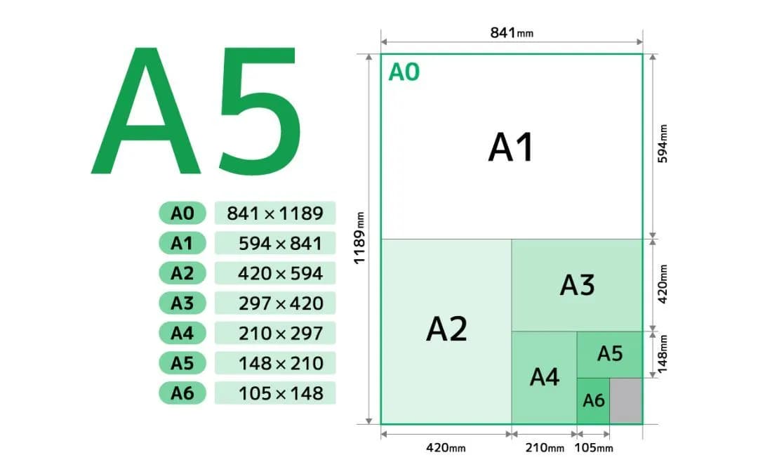 Jakie wymiary ma zeszyt A5? Odkryj idealny rozmiar dla siebie Jakie wymiary ma zeszyt A5? Odkryj idealny rozmiar dla siebie
