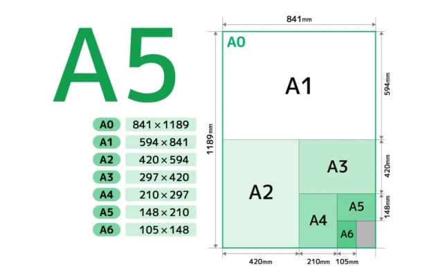 Jakie wymiary ma zeszyt A5? Odkryj idealny rozmiar dla siebie Jakie wymiary ma zeszyt A5? Odkryj idealny rozmiar dla siebie