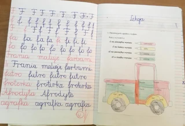Czy do doradztwa zawodowego potrzebny jest zeszyt? Odkryj prawdę! Czy do doradztwa zawodowego potrzebny jest zeszyt? Odkryj prawdę!