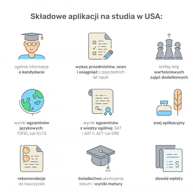 Co jest potrzebne do rekrutacji na studia? Kluczowe dokumenty i wymagania Co jest potrzebne do rekrutacji na studia? Kluczowe dokumenty i wymagania