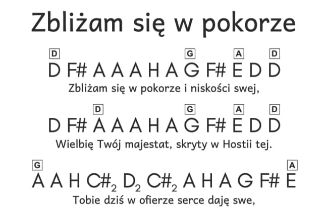 Jak w uczniowskim zeszycie - głębokie przesłanie i nuty utworu Jak w uczniowskim zeszycie - głębokie przesłanie i nuty utworu